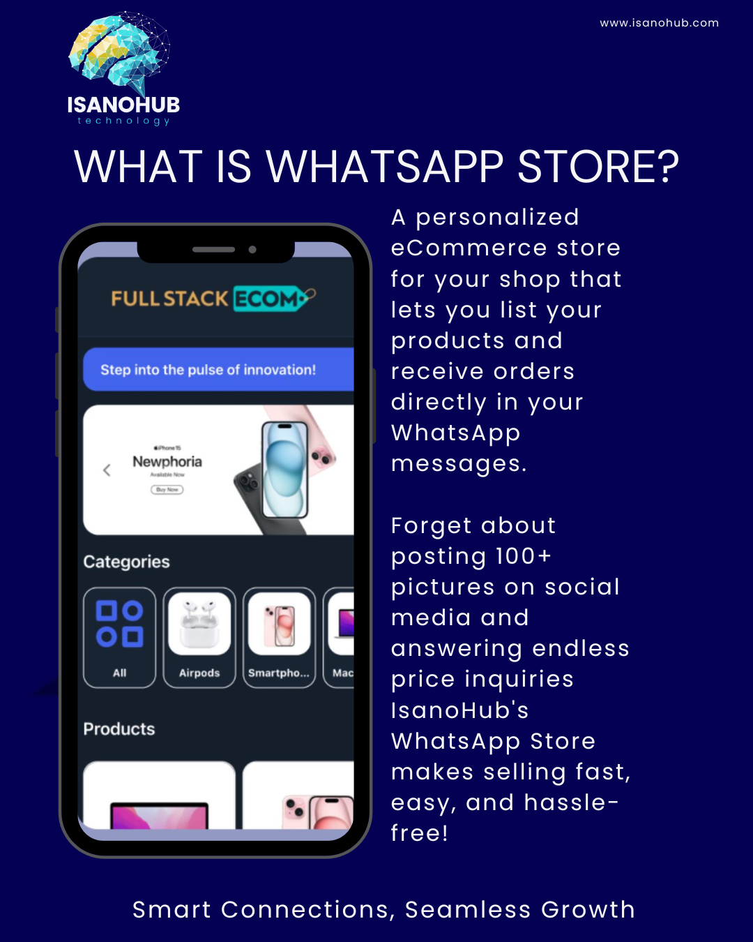 WhatsApp Store – Sell Your Products Easily Through WhatsApp
